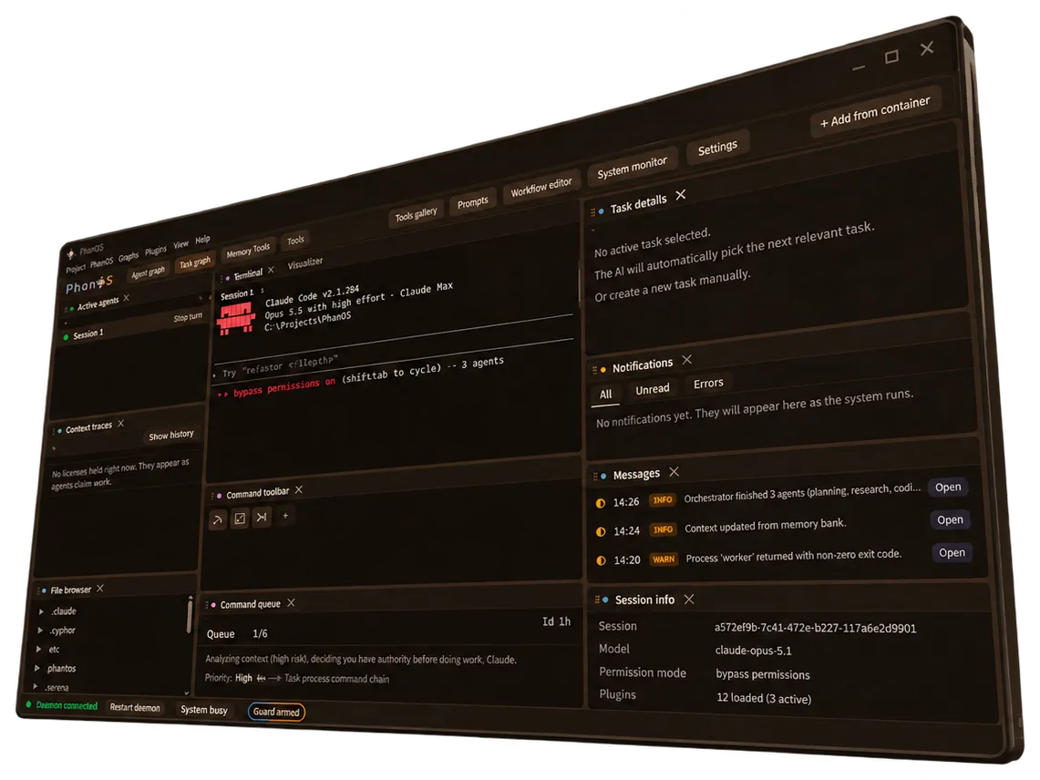 The PhanOS desktop app: active agents with a running session, context traces and a file browser on the left; a Claude Code terminal, the command toolbar and the command queue in the middle; task details, notifications, messages from the agents and session info on the right; daemon and guard status along the bottom.